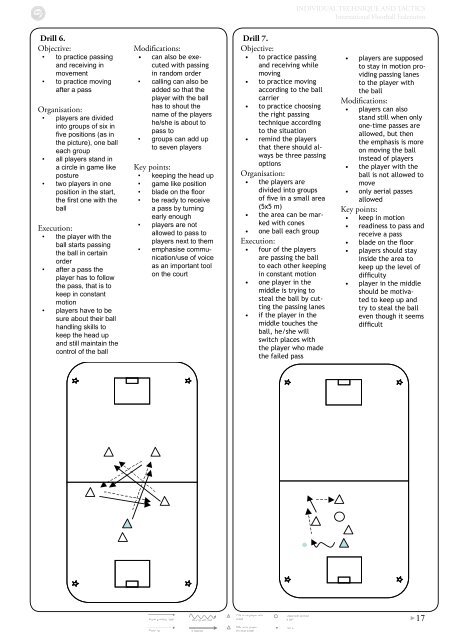 INDIVIDUAL TECHNIQUE AND TACTICS - Wellington Floorball