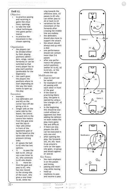 INDIVIDUAL TECHNIQUE AND TACTICS - Wellington Floorball