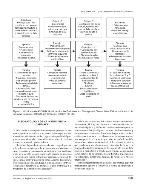 Insuficiencia cardíaca y anestesia - edigraphic.com