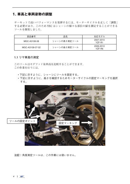 3. ã¹ã­ãã·ã¥ã»ã¨ãªã¢ã®æ¸¬å® - Yamaha-Racingparts.com