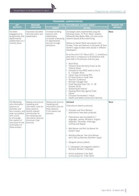 Annual Report - Department of Labour 2011- part 2 .pdf