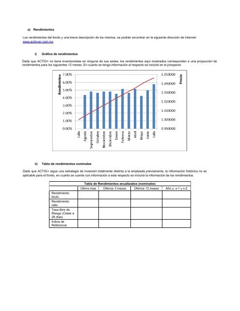 PROSPECTO DE INFORMACIÃN AL PÃBLICO ... - Actinver