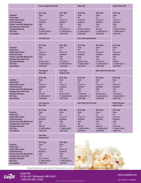 Alberger Â® Brand Salt - Cargill