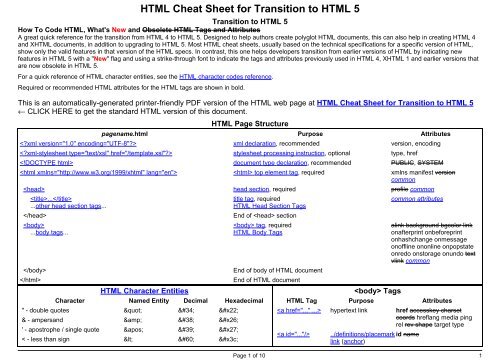 HTML Cheat Sheet for Transition to HTML 5 - HTML 5 Reference for ...