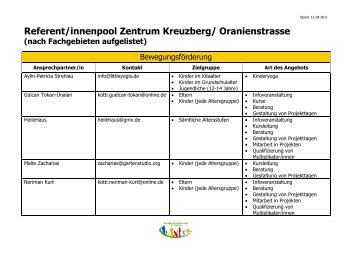 Referent/innenpool Zentrum Kreuzberg/ Oranienstrasse