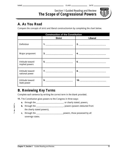 Construction Of The Constitution Strict And Liberal Chart