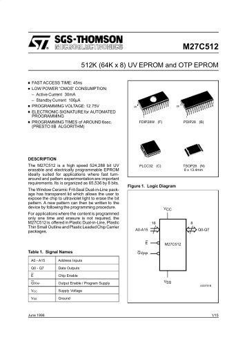 512K (64K X 8) UV EPROM AND OTP ROM - Komponenten