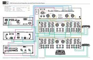 C1000 Controller with both Preamplifiers, Input and ... - McIntosh