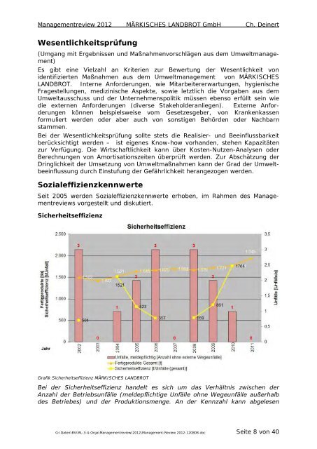 Management review 2012 - Märkisches Landbrot