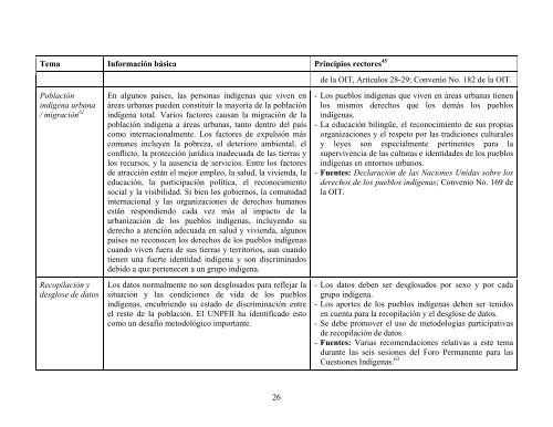 Directrices sobre los Asuntos de los Pueblos IndÃ­genas, 2008 - Acnur