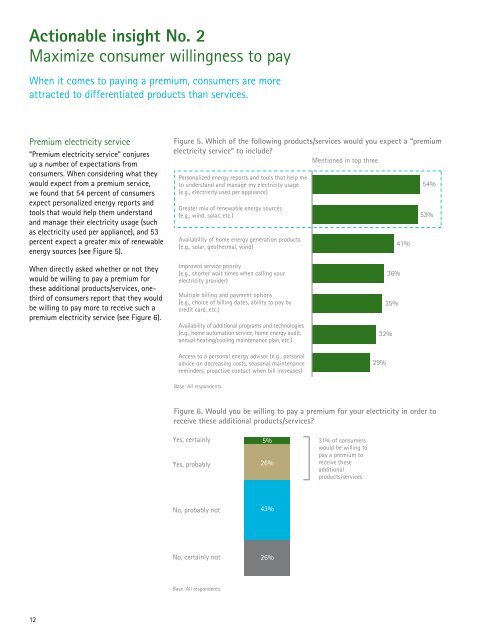 Actionable Insights for the New Energy Consumer - Accenture