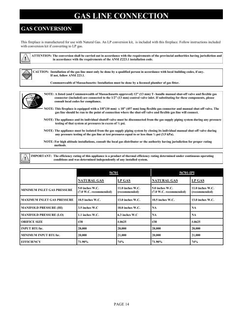 56701-IPI only