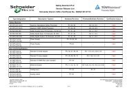 Safety Quantum PLC Version Release List Schneider Electric SAS ...