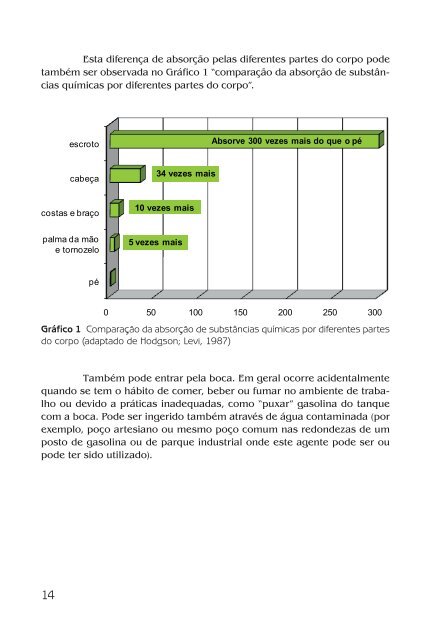 Efeitos do Benzeno a SaÃºde