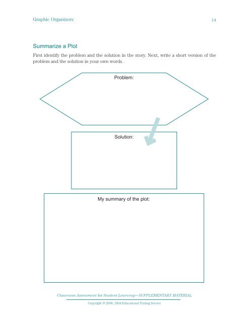 Summary Graphic Organizers