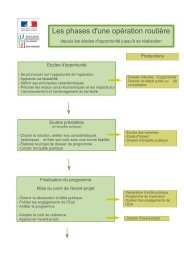 Les phases d'une opÃ©ration routiÃ¨re - DREAL Basse-Normandie