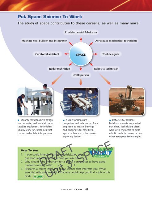 Sustainable Ecosystems and Human Activity