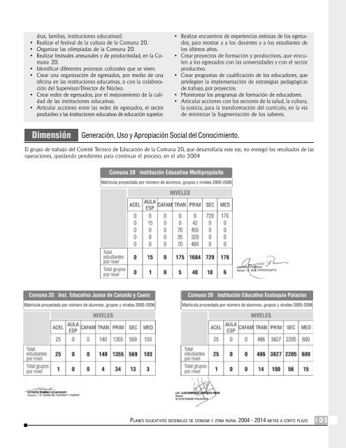 planes decenales educativos para comunas y zona rural