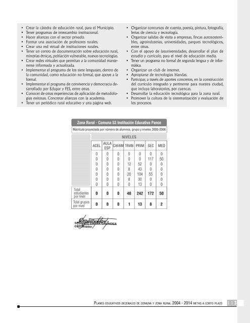 planes decenales educativos para comunas y zona rural