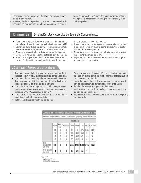 planes decenales educativos para comunas y zona rural