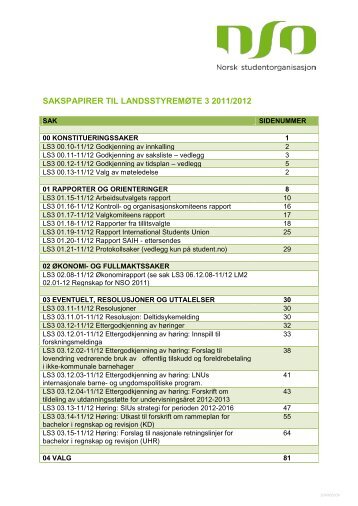 SAKSPAPIRER TIL LANDSSTYREMÃTE 3 2011/2012 - Norsk ...