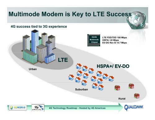 Building the Ecosystem: Chipsets and Devices - 4G Americas