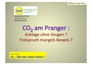 CO2 und Nahrung