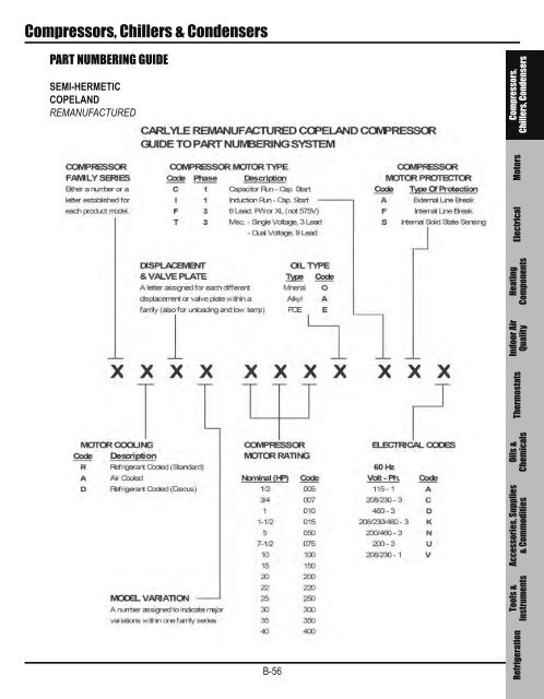 #1 _ 1-55 COMPRESSOR SECTION 2011 TOTALINE ...