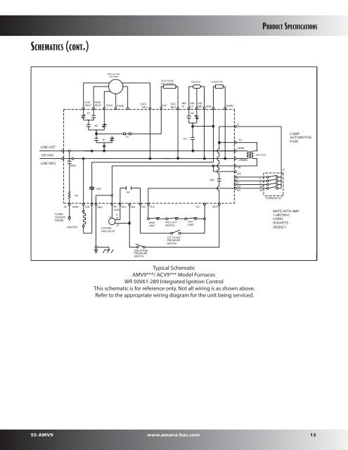 amV9/acV9 - Amana HAC