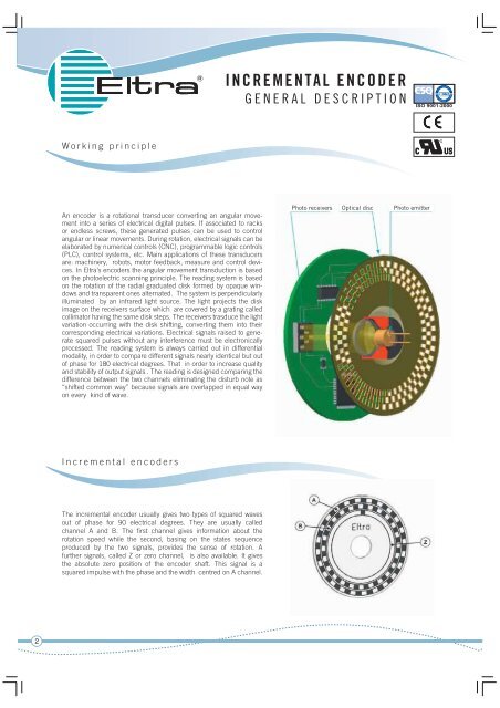 INCREMENTAL ENCODER