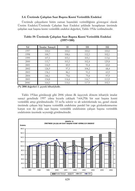 Tıbbi Aletler; Hassas ve Optik Aletler ile Saat İmalatı - Türkiye ...