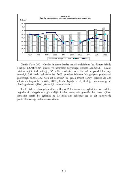 Tıbbi Aletler; Hassas ve Optik Aletler ile Saat İmalatı - Türkiye ...