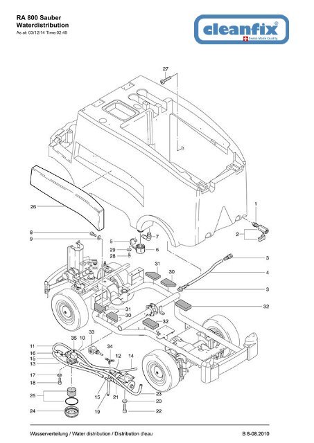 RA 800 Sauber Waterdistribution