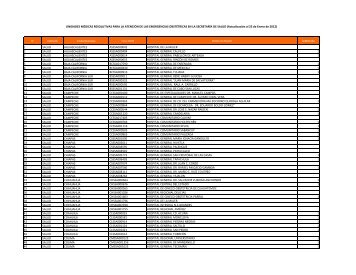 Anexo G - Unidades Acreditadas