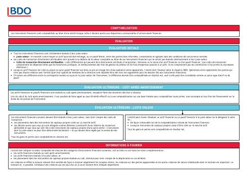 Chapitre 3856 - BDO Canada