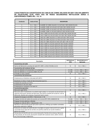 CARACTERISTICAS GARANTIZADAS DE CABLES DE ... - Chec
