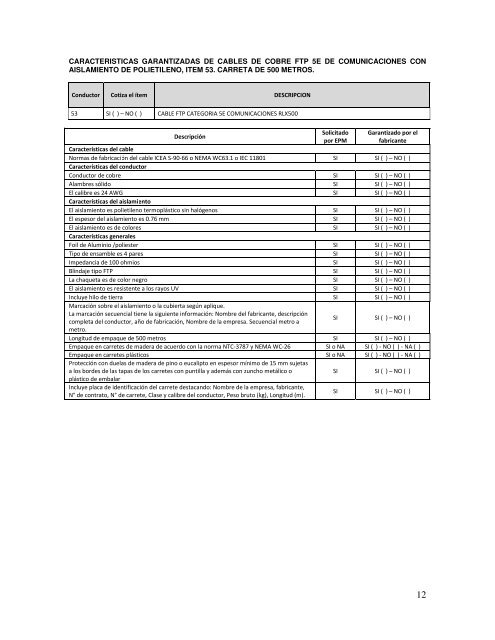 CARACTERISTICAS GARANTIZADAS DE CABLES DE ... - Chec