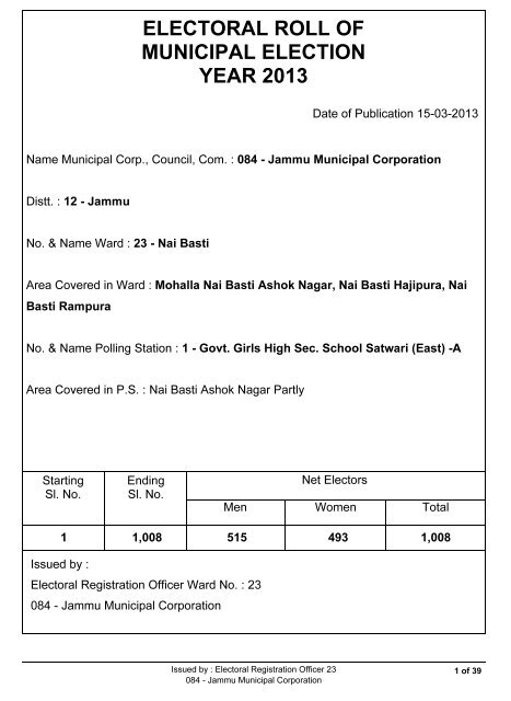 Govt Girls High Sec. School Satwari - Jammu Municipal Corporation