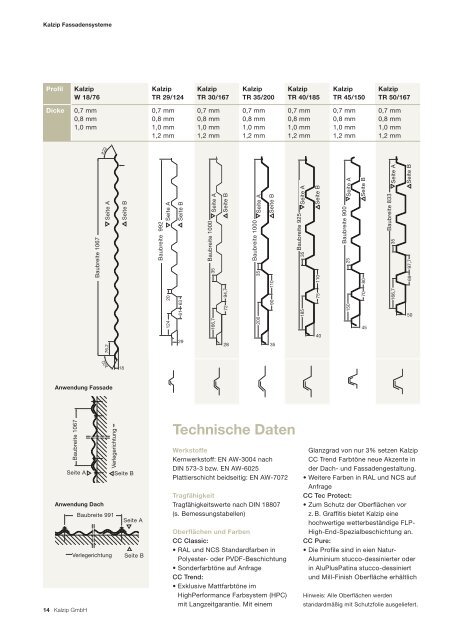 KalzipÂ® Fassadensysteme