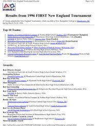 1996 New England Award Winners