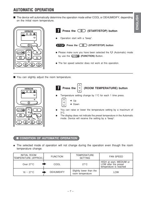 1 - Hitachi Air Conditioning Products