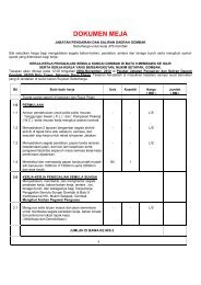 Fail Tender - Sistem Tender Dokumen dan Sebutharga - Selangor