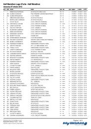 Half Marathon Lago D'orta - Half Marathon - asd dragonero