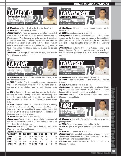 pages 20-43 - Washburn Athletics