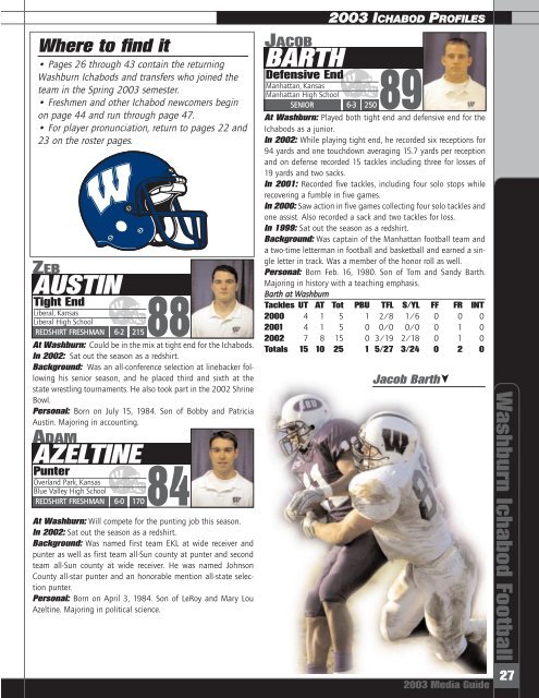 pages 20-43 - Washburn Athletics