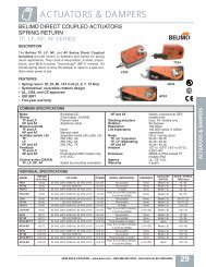 Belimo Direct Coupled Actuators Spring Return - Kele