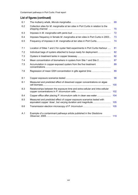 Contaminant pathways in Port Curtis: Final report - OzCoasts