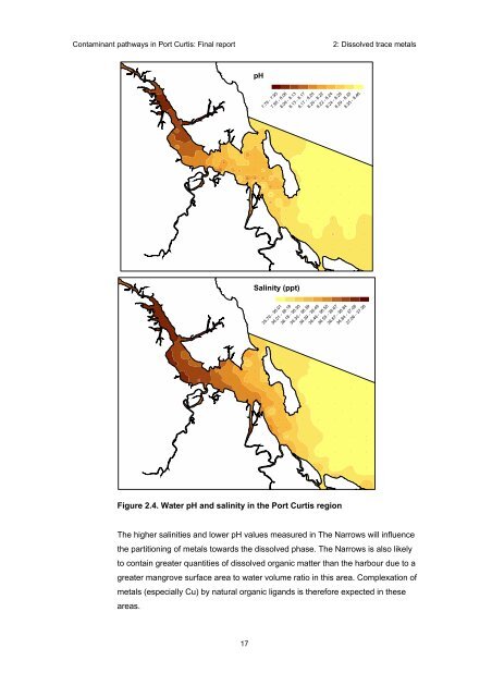 Contaminant pathways in Port Curtis: Final report - OzCoasts