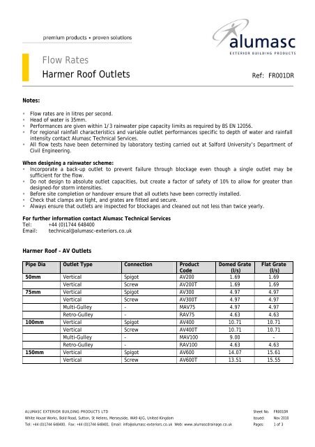 Flow Rates Harmer Roof Outlets - Harmer Drainage Systems