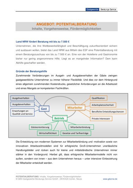 angebot: potentialberatung - Beratungsgruppe Luxenburger und ...